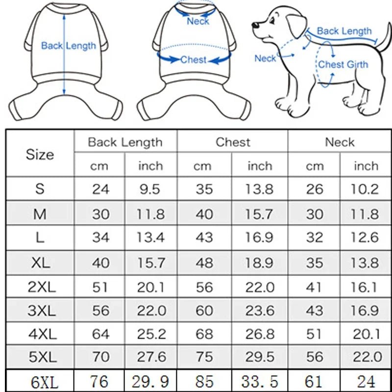 Accessories pour chiens manteau de pluie imperméable ciré pour chiens dog raincoat - Our family dog